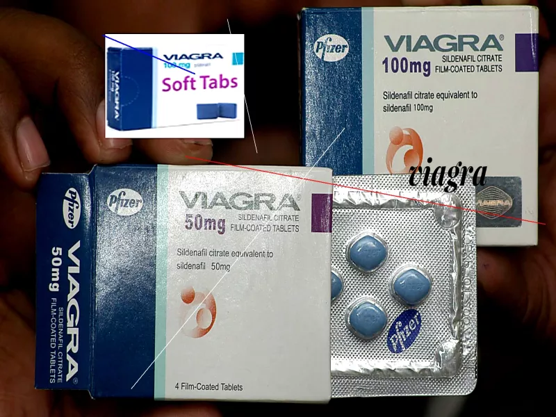 Dans quel pays acheter du viagra sans ordonnance